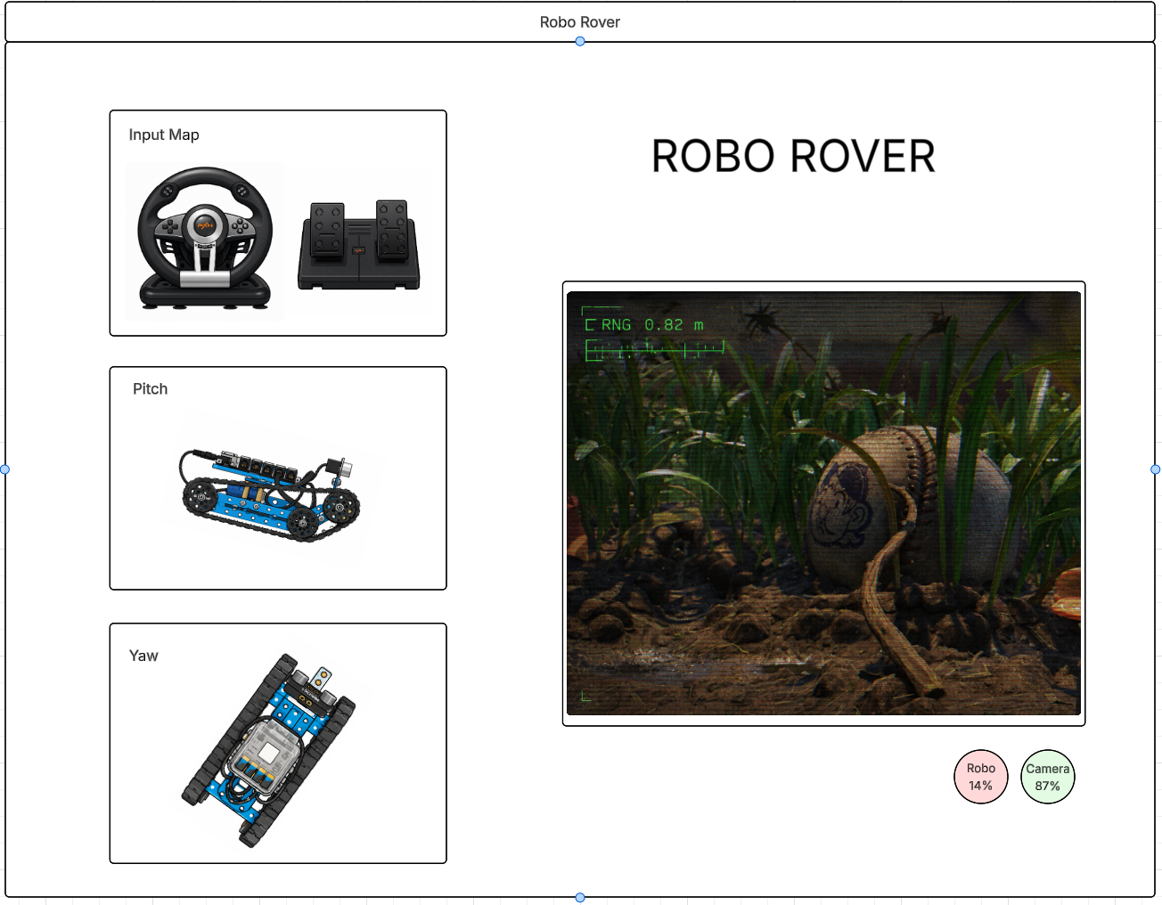 robo rover side